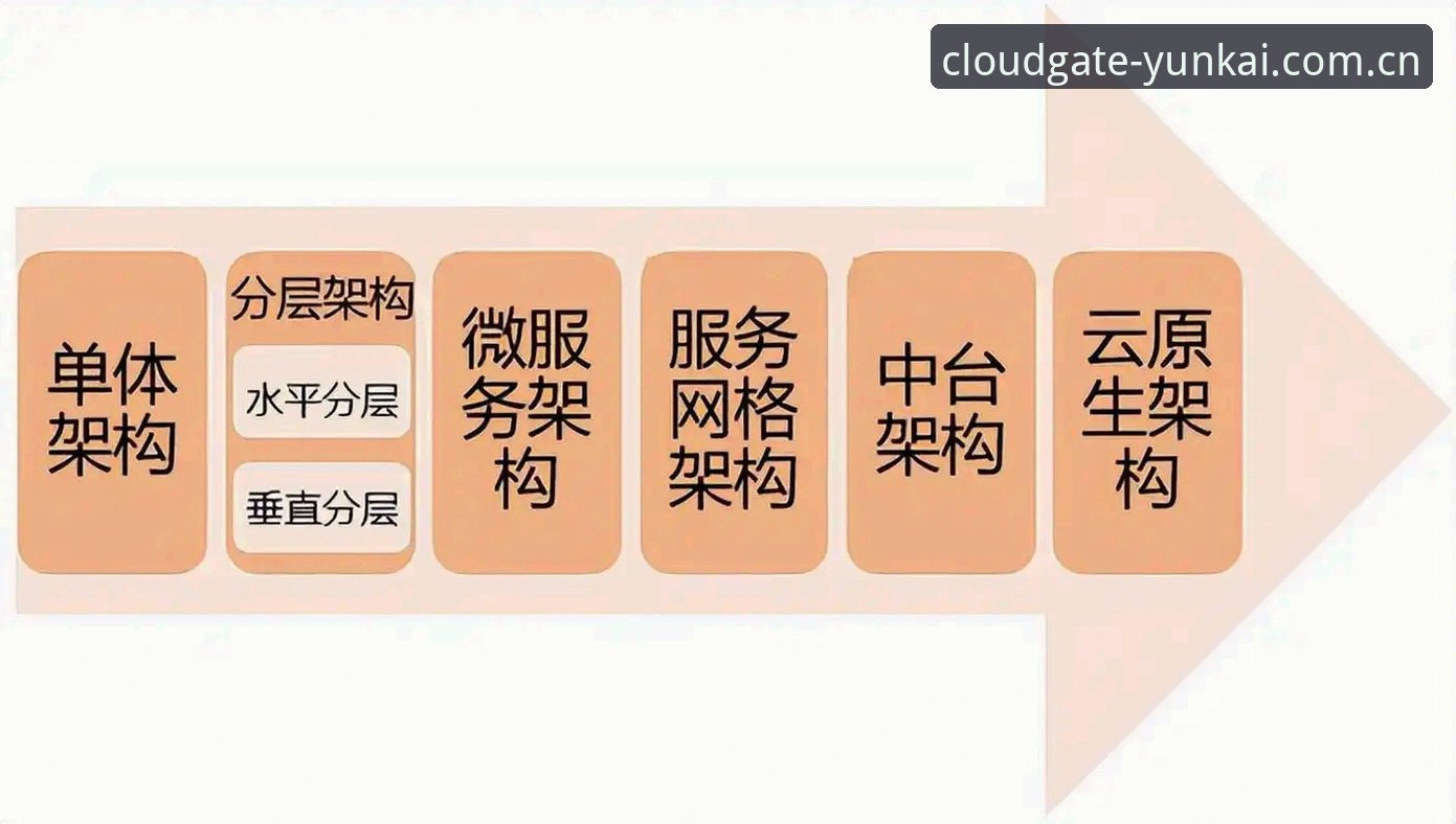 云开全站下载 vs 云开体育APP：移动端与网页端体验全面对比