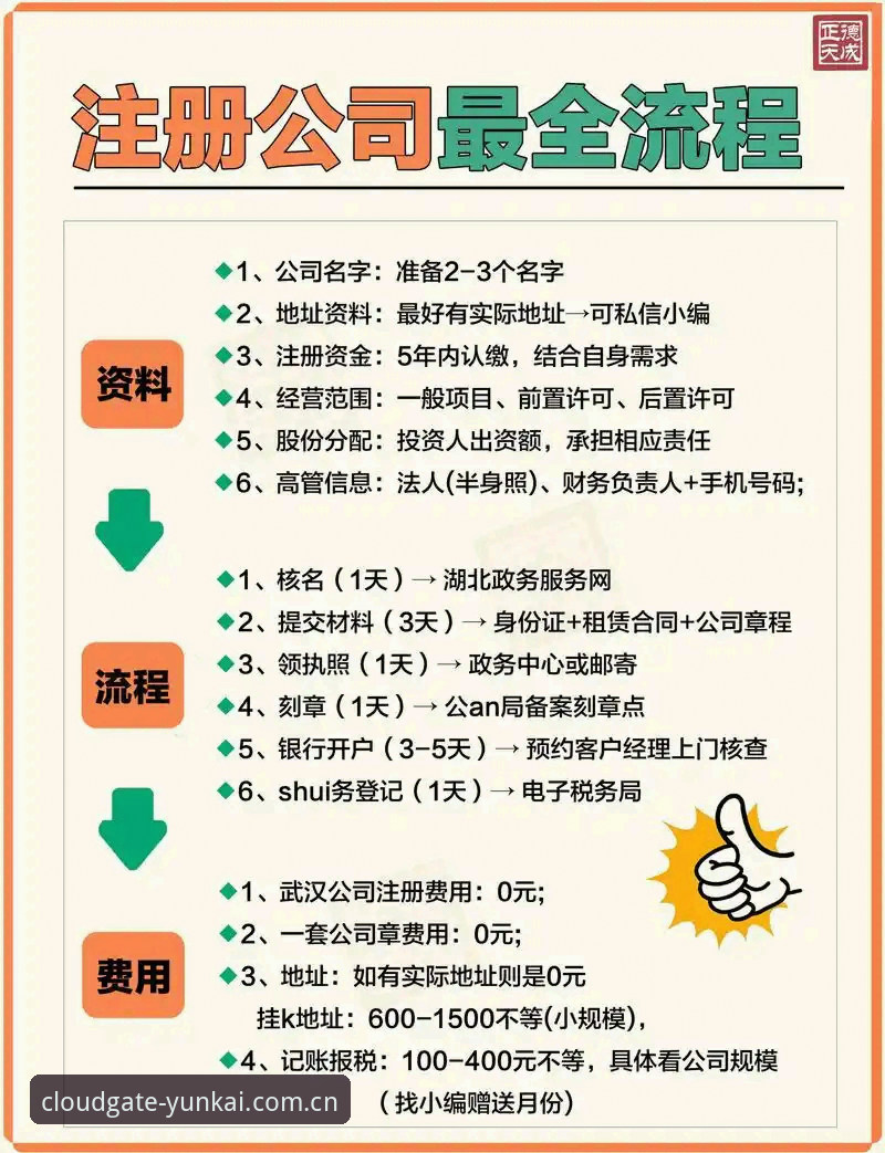 云开全站2026最新版本实用指南：注册流程、功能升级与安全解析