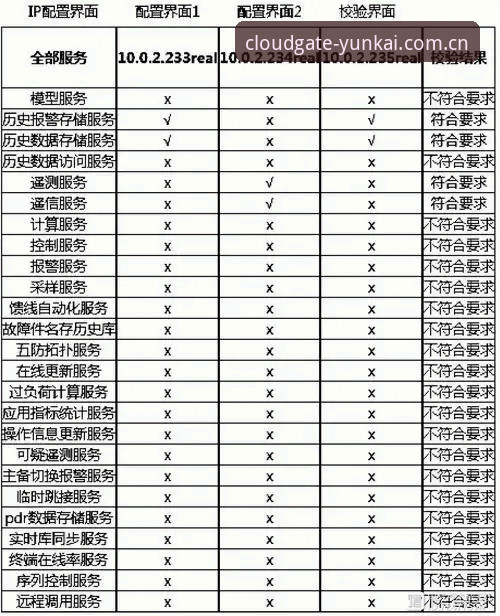 云开体育下载功能详解：5大核心模块与3步安装指南