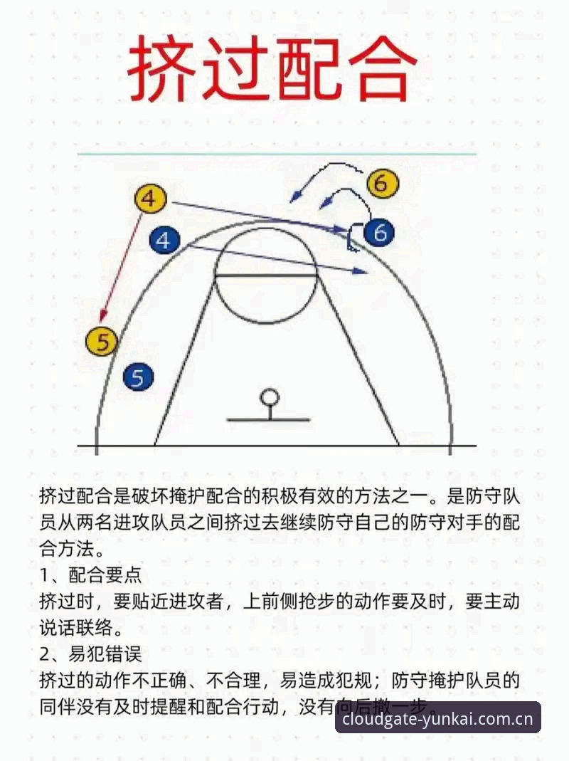 G4晋级战战术复盘：上海男篮替补深度与轮换调整的实操指南