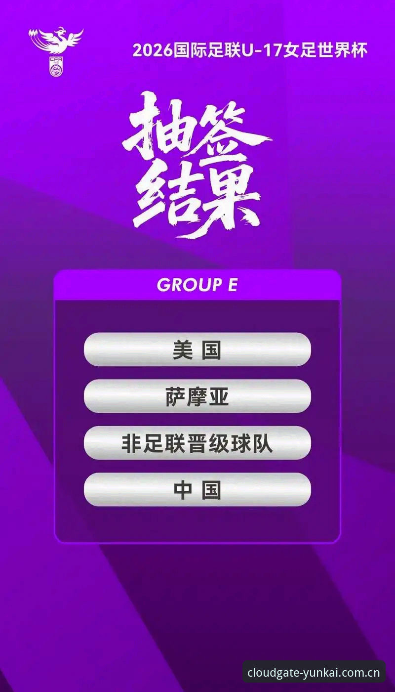 U17世界杯抽签结果解读：中国男女足分组形势与观赛实用指南